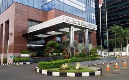 Sewa Kantor Menara Mandiri 2 Sudirman Jakarta Selatan